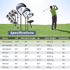 Men’s 9 Pieces Complete Golf Club Set 460cc Alloy Driver Right Handed Golfers-UK
