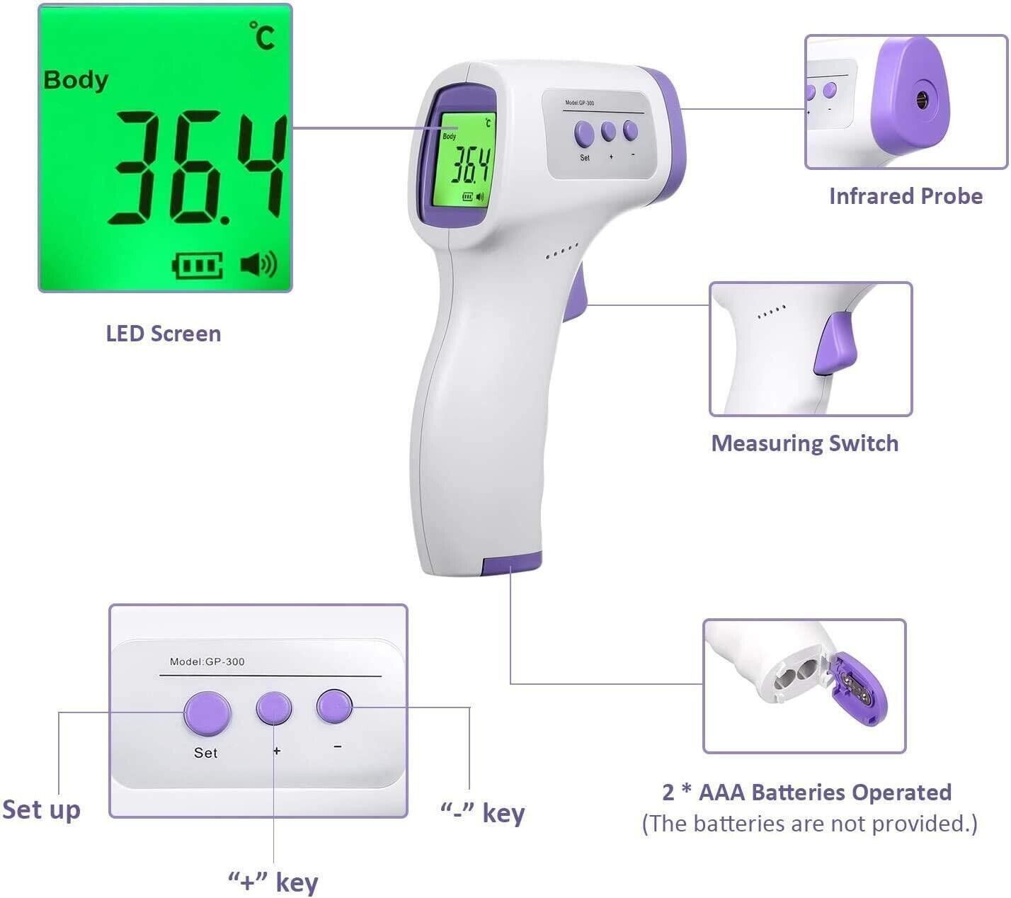 Digital Forehead Thermometer Contactless & Accurate For Baby Children Kids Adult