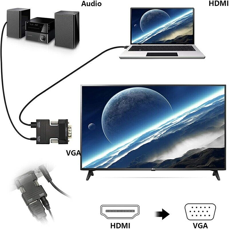 1080P HDMI Female to VGA Male Converter Adapter 3.5mm Audio Cable - Black