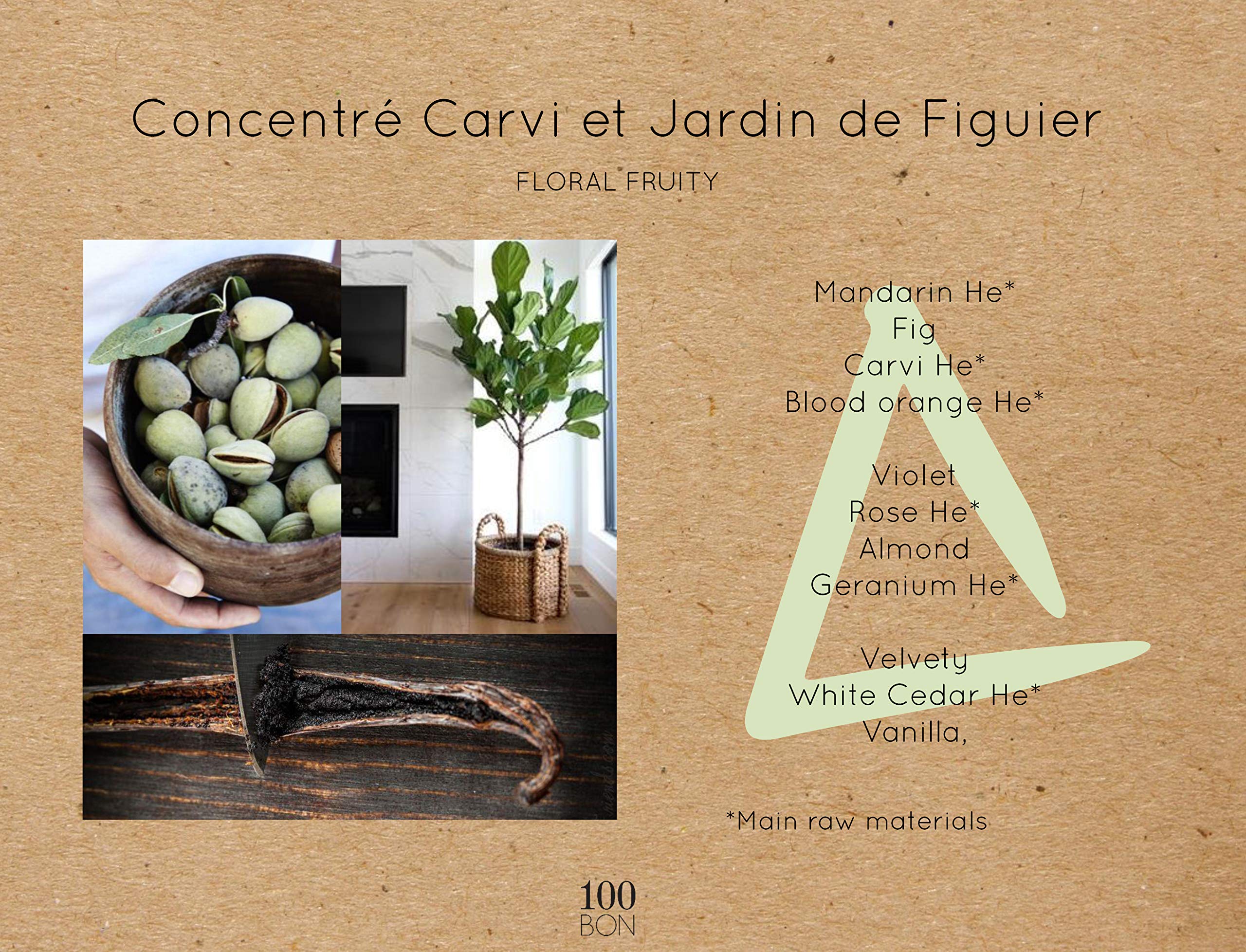 100 Bon 100 Bon Carvi & Jardin De Figuier Mini Concentree De Parfum (Unisex Refillable) 15ml