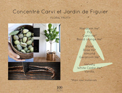 100 Bon 100 Bon Carvi & Jardin De Figuier Mini Concentree De Parfum (Unisex Refillable) 15ml