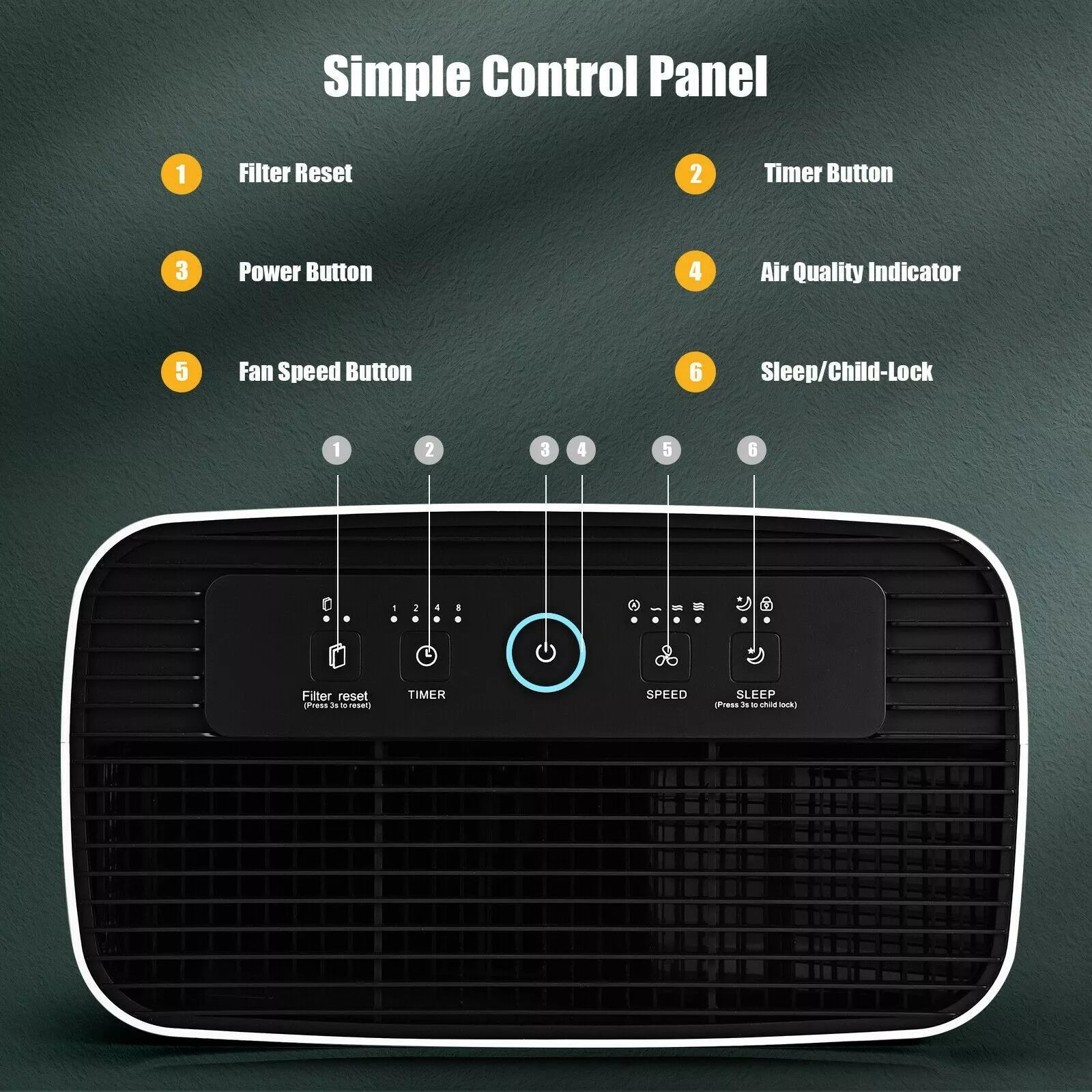 Air Purifier with 4 Layers Purification and Replaceable Filter - UK